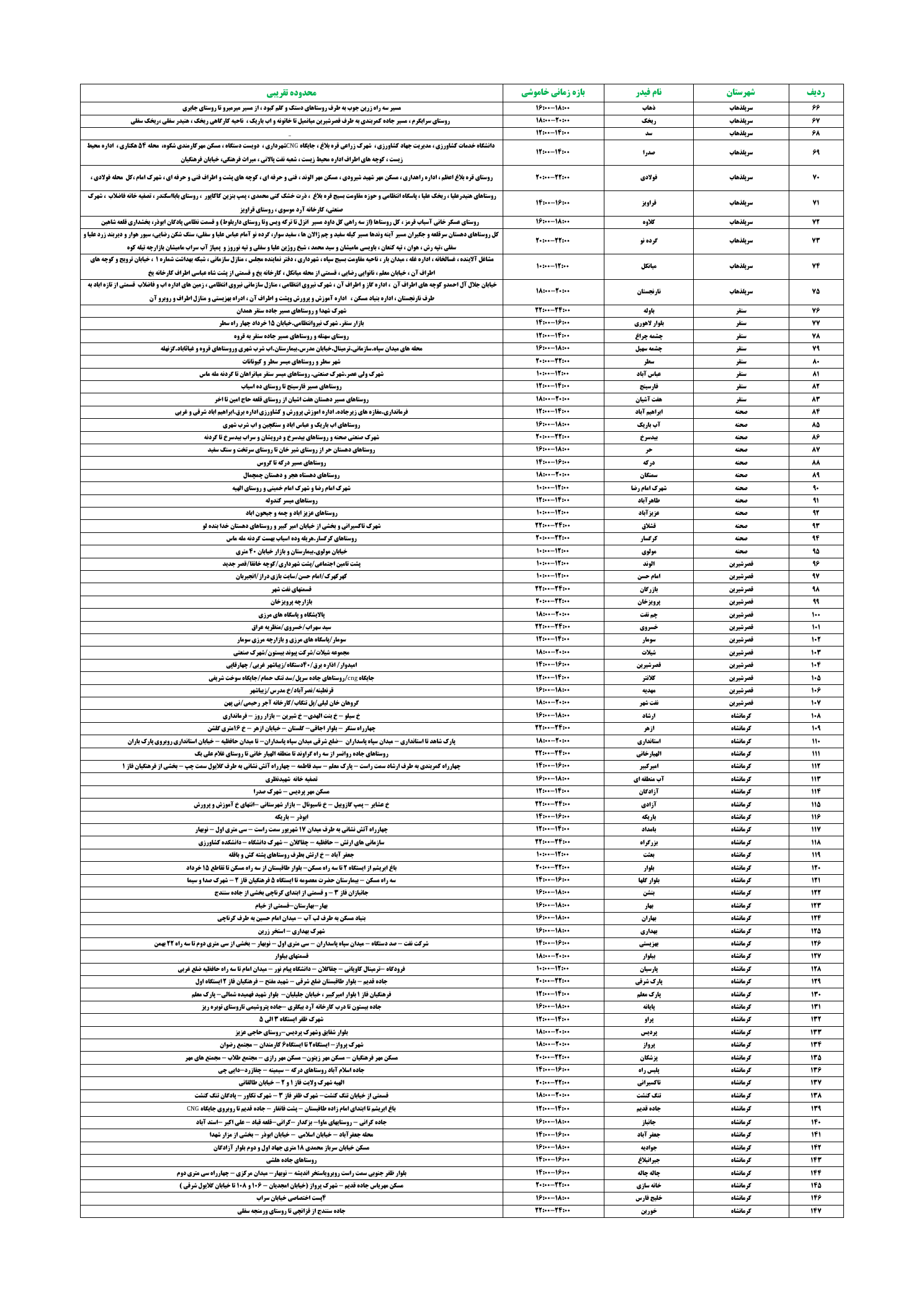 page-2