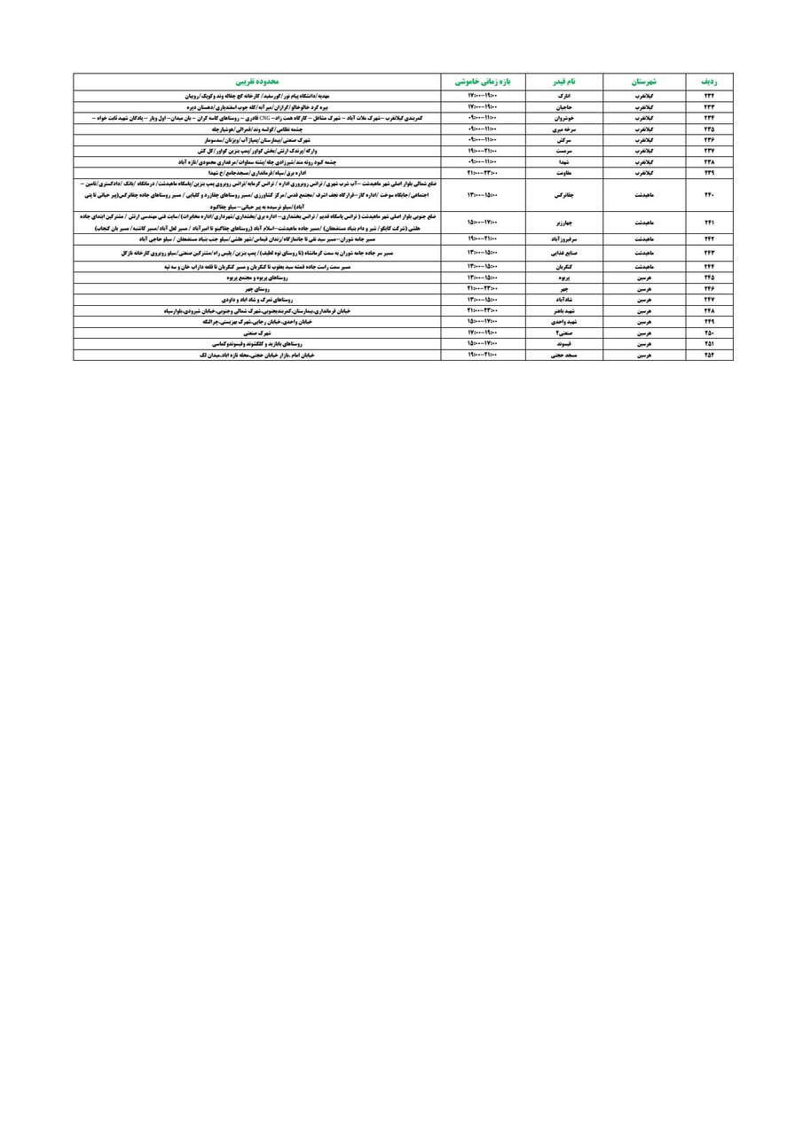 کرمانشاه 4