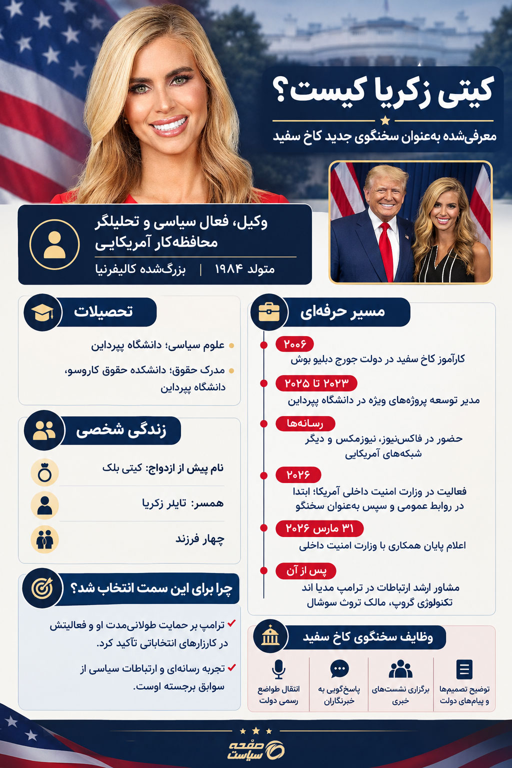 Katie-Info-80248
