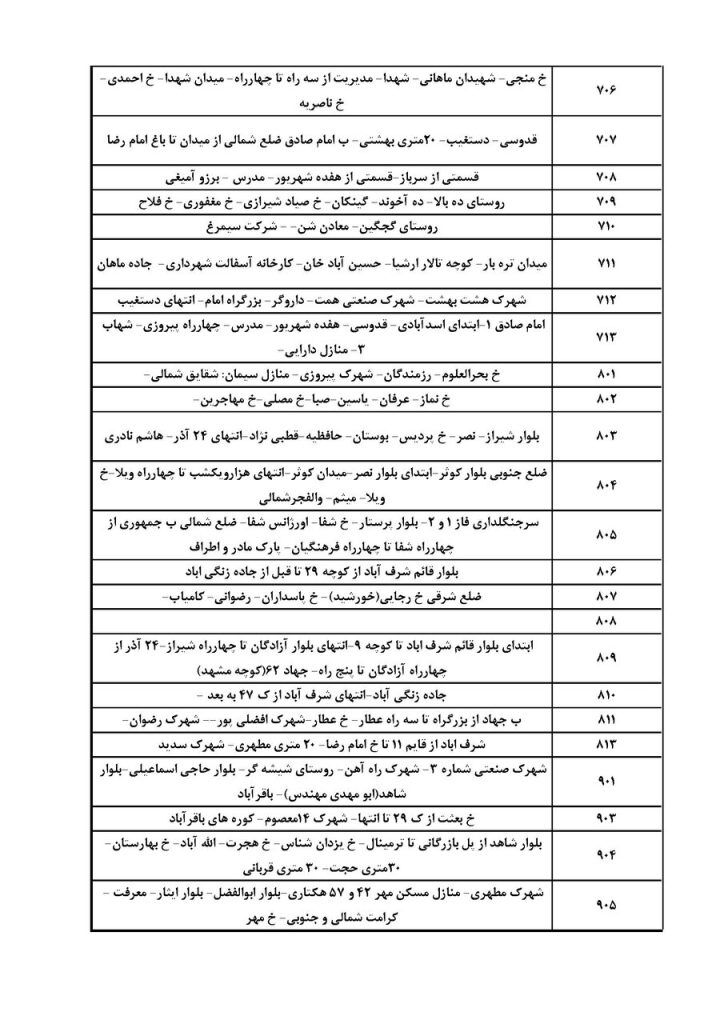 جدول قطعی برق کرمان امروز یکشنبه 11 مرداد 1405