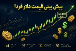 پیش‌بینی قیمت دلار فردا یکشنبه ۱۲ مهر ۱۴۰۵؛ دلار در مسیر صعودی می‌ماند؟