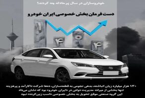 گزارش عملکرد خودروسازان پس از واگذاری مدیریت به بخش خصوصی