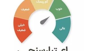 مهلت دو هفته‌ای برای رفع سوءاثر چک‌های برگشتی در دوره اختلالات بانکی