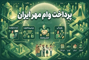ابهامات و مراحل پرداخت وام قرض‌الحسنه مهر ایران در سال ۱۴۰۵