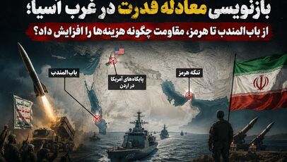بازنویسی معادله قدرت در غرب آسیا؛ از باب‌المندب تا هرمز، مقاومت چگونه هزینه‌ها را افزایش داد؟