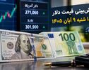 پیش‌بینی قیمت دلار فردا شنبه ۹ آبان ۱۴۰۵؛ دلار در مسیر افزایش محدود؟
