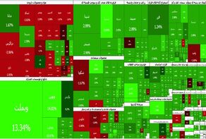 بورس فردا در آستانه تثبیت بالای ۵ میلیون واحد؛ تداوم صعود یا آغاز شناسایی سود؟