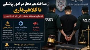 دستگیری «قلنج‌شکن اینستاگرامی»؛ وکیل دادگستری از مجازات مداخله‌گران غیرمجاز در درمان گفت
