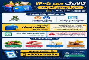 اینفوگرافی | کالابرگ مهرماه شارژ شد؛ مبلغ کالابرگ مهرماه چقدر است و اعتبار کدام خانوارها بیشتر شده؟ 