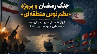 جنگ رمضان و پروژه «نظم نوین منطقه‌ای»؛ ایران به دنبال عبور از میدان نبرد به معماری قدرت در غرب آسیا