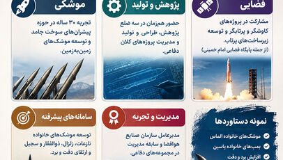 از سجیل تا الماس؛ نگاهی به سوابق موشکی وزیر پیشنهادی دفاع | اینفوگرافی